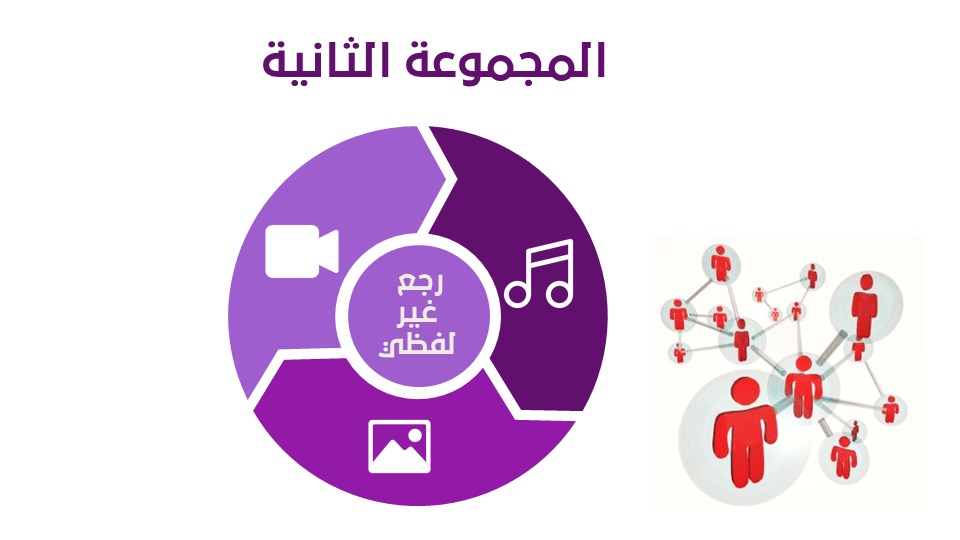 فرع 2