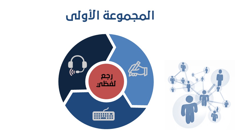 فرع 1